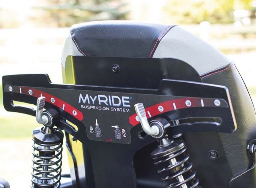 Best Zero Turn Mower with Suspension [2021 Updated] LawnMower Advice